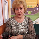 Знакомства: Ирина, 58 лет, Пятигорск