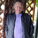Знакомства: Александр, 65 лет, Новоульяновск