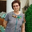Знакомства: Это Я, 68 лет, Красноярск