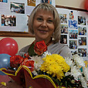 Знакомства: Людмила, 55 лет, Новоуральск