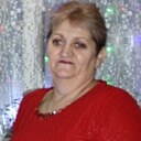 Знакомства: Ольга, 60 лет, Чаплыгин
