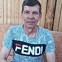 Знакомства: Виктор, 64 года, Омутнинск