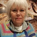 Знакомства: Ирина, 60 лет, Ковров