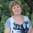 Знакомства: Татьяна, 58 лет, Татарск