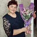Знакомства: Валентина, 66 лет, Кировское