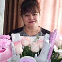 Знакомства: Светлана, 48 лет, Перевальск