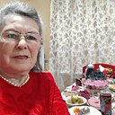 Знакомства: Мария, 69 лет, Кудымкар