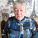 Знакомства: Анька, 65 лет, Ляховичи