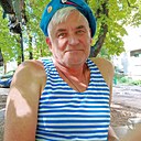 Знакомства: Александр, 66 лет, Ясиноватая
