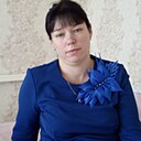 Знакомства: Ирина, 40 лет, Песчанокопское