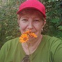 Знакомства: Людмила, 66 лет, Курган