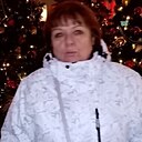 Знакомства: Наталья, 58 лет, Красногорск
