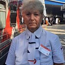 Знакомства: Юлия, 57 лет, Голынки