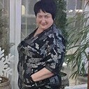 Знакомства: Лариса, 54 года, Луганск