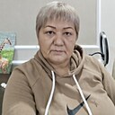 Знакомства: Катя, 58 лет, Уральск