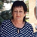 Знакомства: Людмила, 66 лет, Семикаракорск