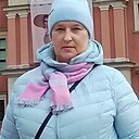 Знакомства: Ludmila, 59 лет, Варшава