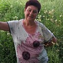 Знакомства: Наталья, 63 года, Рыбинск