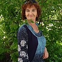 Знакомства: Ольга, 53 года, Чусовой