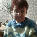 Знакомства: Светлана, 70 лет, Пенза