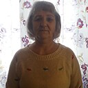 Знакомства: Виктория, 61 год, Дмитров