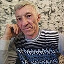 Знакомства: Игорь, 65 лет, Коломна