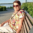 Знакомства: Ирина, 63 года, Великий Новгород
