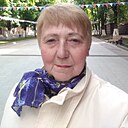 Знакомства: Раиса, 69 лет, Брянск
