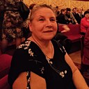 Знакомства: Таня, 65 лет, Туймазы