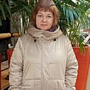 Знакомства: Валентина, 48 лет, Королёв