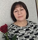 Знакомства: Ольга, 58 лет, Глуск