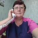 Знакомства: Татьяна, 61 год, Семенов
