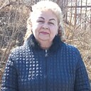 Знакомства: Ирина, 62 года, Владивосток
