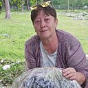 Знакомства: Татьяна, 66 лет, Усть-Лабинск