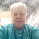 Знакомства: Людмила, 67 лет, Калуга