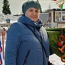 Знакомства: Татьяна Окатьева, 62 года, Сыктывкар