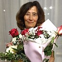 Знакомства: Вера, 61 год, Воткинск