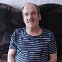 Знакомства: Виктор, 66 лет, Аткарск