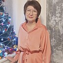 Знакомства: Ирина, 59 лет, Шахунья
