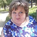 Знакомства: Наталья, 49 лет, Медногорск