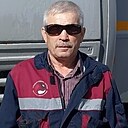Знакомства: Роман, 61 год, Пермь