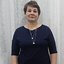 Знакомства: Татьяна, 57 лет, Починки