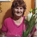 Знакомства: Наталья, 64 года, Валуйки