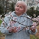 Знакомства: Наталья, 51 год, Севастополь