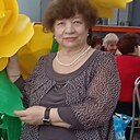 Знакомства: Галинка, 65 лет, Ижевск