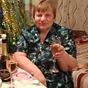 Знакомства: Ольга Яблонская, 52 года, Туринск