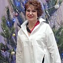 Знакомства: Людмила, 58 лет, Новотроицк