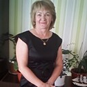 Знакомства: Ольга, 58 лет, Канск
