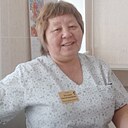 Знакомства: Ольга, 51 год, Саяногорск