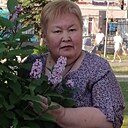 Знакомства: Надежда, 64 года, Архангельск